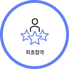 최종합격